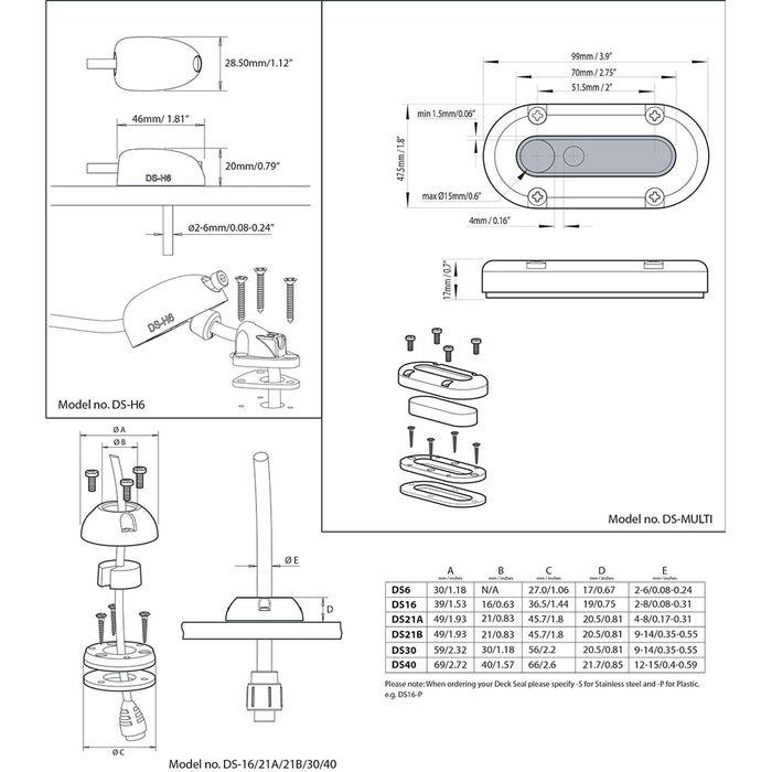 Scanstrut DS-Multi Vertical Cable Seal [DS-MULTI]-North Shore Sailing